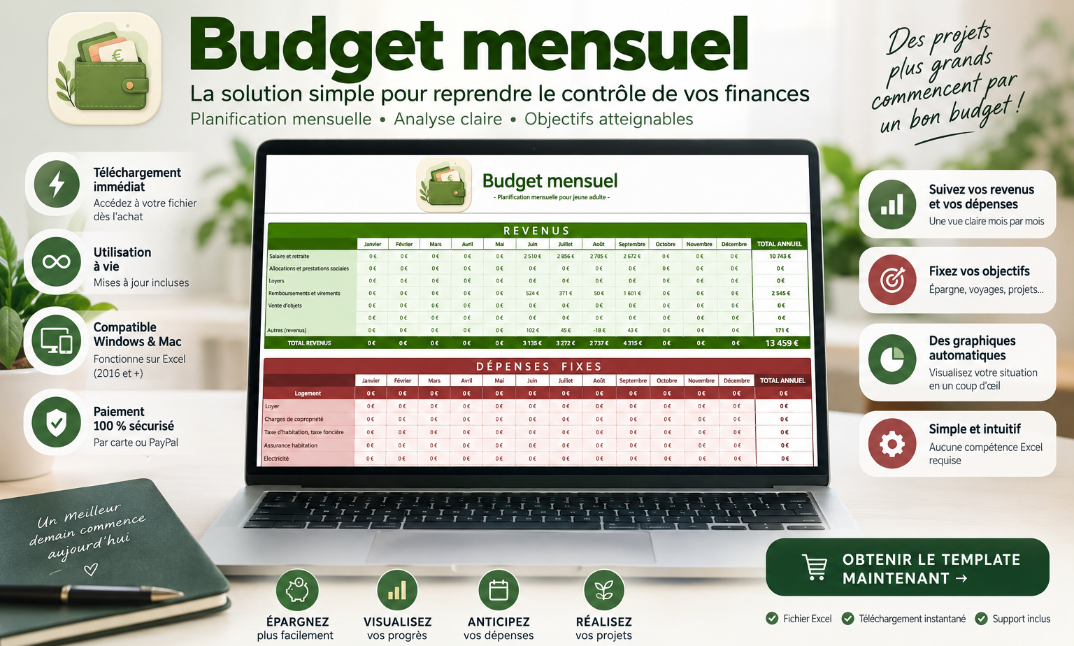 Budget mensuel